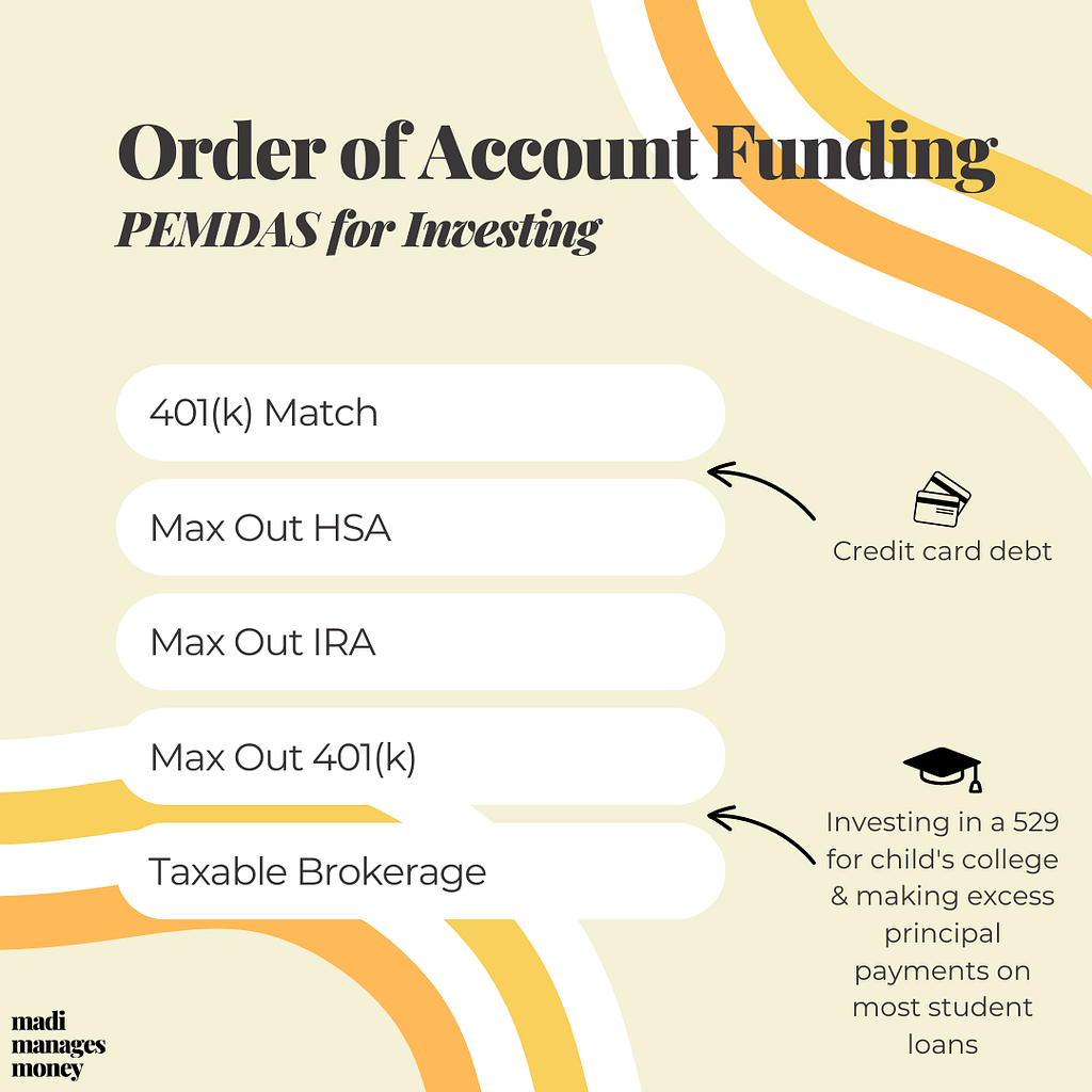 Please excuse my dear aunt sally of investing. Chart lists the order of funding investment accounts. 401(k) up to the match, max out a HSA, max out an IRA, max out your 401(k), put the rest in taxable brokerage.