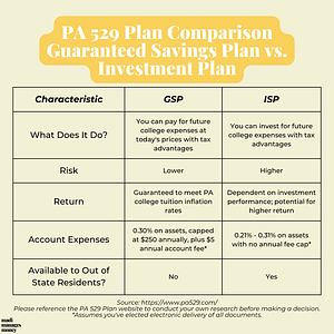 PA 529 guaranteed savings plan vs investment plan